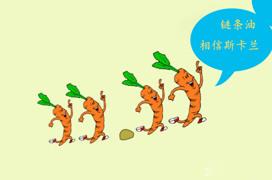  鏈條油的適用于哪些工業生產線